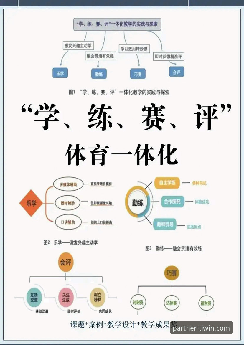 微玩体育ios版怎么样 从入门到精通:微玩体育联盟深度体验与实战心得